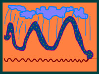 Snake abstract digital artwork by meenal